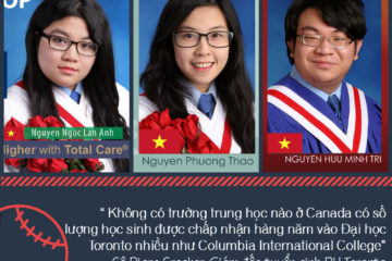 Trung học Nội trú Columbia International College (CIC) – CANADA